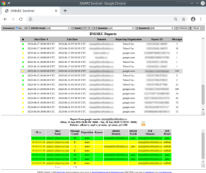 DMARC Analyzer Tools – Using the DMARC Analyzer Dashboard